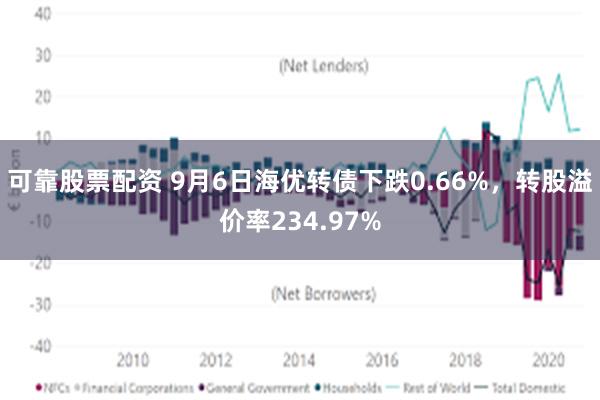 可靠股票配资 9月6日海优转债下跌0.66%，转股溢价率234.97%