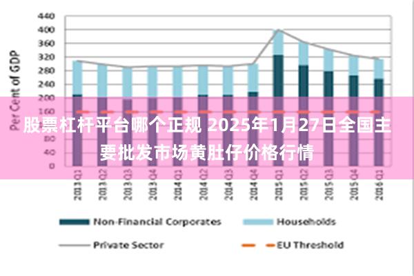 股票杠杆平台哪个正规 2025年1月27日全国主要批发市场黄肚仔价格行情