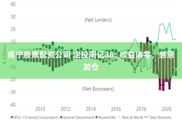 南宁股票配资公司 定投周记38: 收益清零,感恩加仓