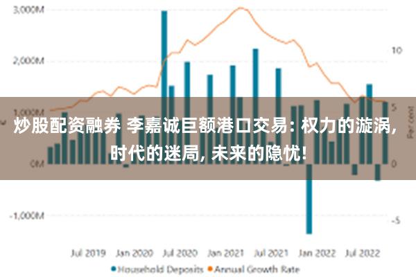 炒股配资融券 李嘉诚巨额港口交易: 权力的漩涡, 时代的迷局, 未来的隐忧!