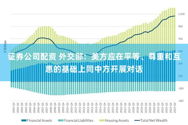 证券公司配资 外交部：美方应在平等、尊重和互惠的基础上同中方开展对话