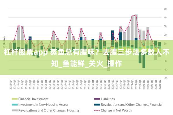 杠杆股票app 蒸鱼总有腥味？去腥三步法多数人不知_鱼能鲜_关火_操作
